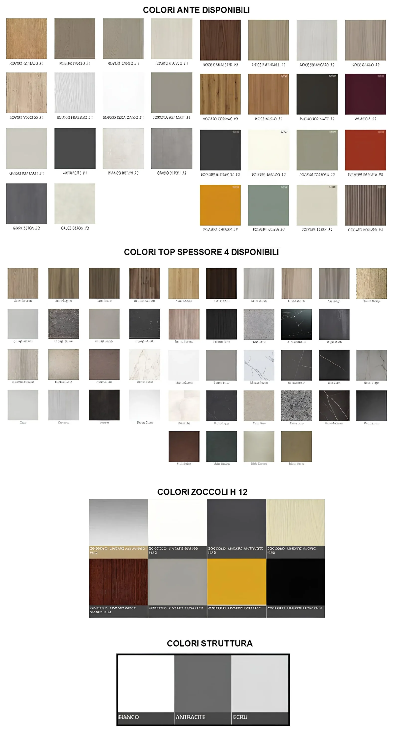 COLORI - FINITURE - TOP - ZOCCOLI E STRUTTURE