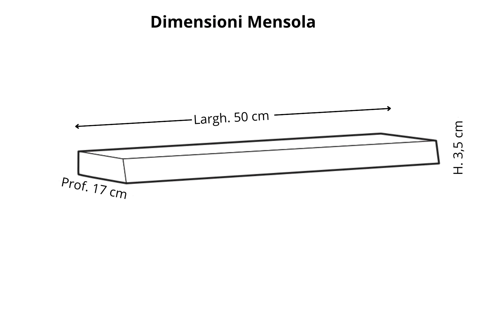 Dimensione mensola Z.